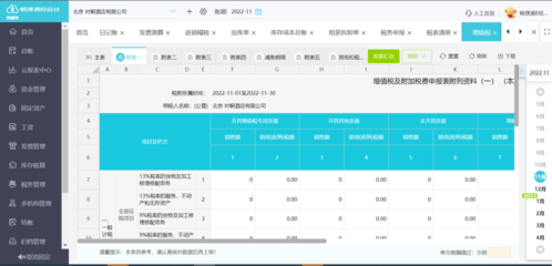 俄羅斯公司財務(wù)軟件與財務(wù)咨詢 數(shù)字化轉(zhuǎn)型的關(guān)鍵路徑