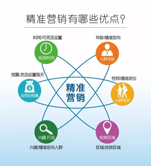 中國(guó)未來(lái)三年最暴利的行業(yè) 互聯(lián)網(wǎng)數(shù)據(jù)服務(wù)成為兩大風(fēng)口，帶動(dòng)十萬(wàn)人飛升