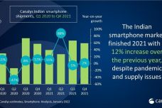 199IT互聯(lián)網(wǎng)數(shù)據(jù)資訊網(wǎng) 解讀數(shù)字時(shí)代的專(zhuān)業(yè)數(shù)據(jù)服務(wù)